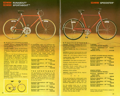 1977 Schwinn Catalog