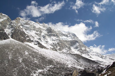 The border of Tibet 