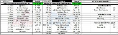 15-week-e.jpg