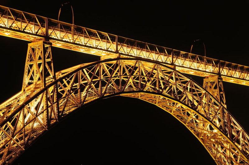 viaduc de Garabit