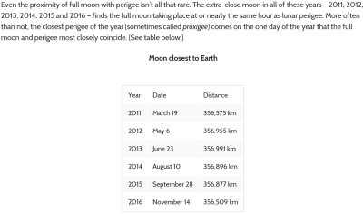 astronomical_or_night