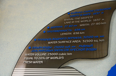 Information sign Lake Baikal