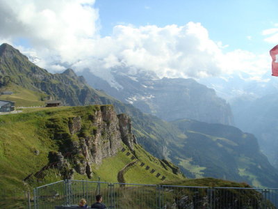 View from Mannlichen