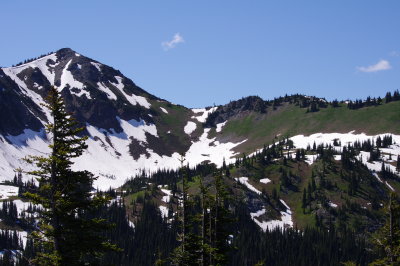 High Ridge