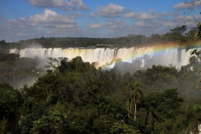 Iguazu falls-ARG
