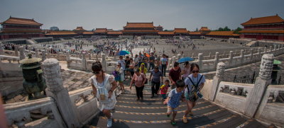 beijing - forbidden city