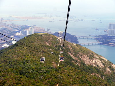 Cable Car Back to Hong Kong