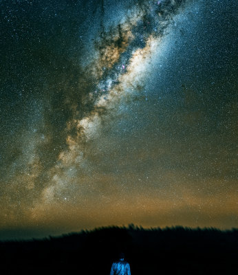 The Milky Way and Me