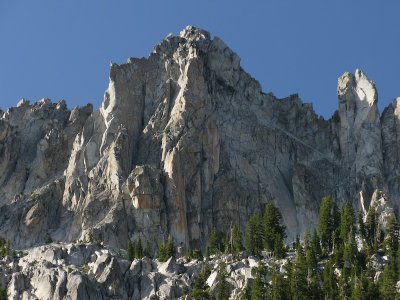 Sawtooth peak