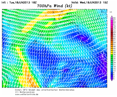 GFS 700hPa Wind