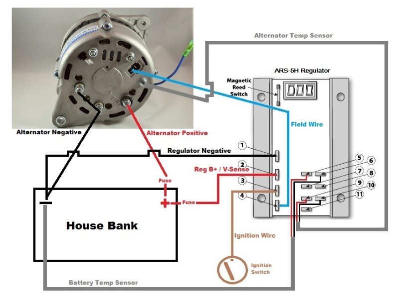 BUGET LEVEL - Yanmar Fit 80A Externally Regulated Alternator Photo Gallery  by Compass Marine How To at pbase.com