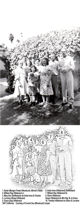 William Ray Hillebrand Sr & Family 1947.jpg