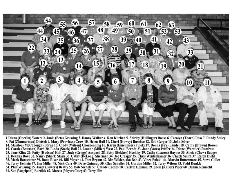 Classmates Names