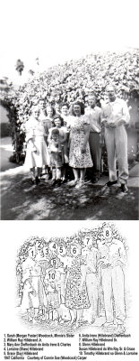 William Ray Hillebrand Sr & Family 1947.jpg