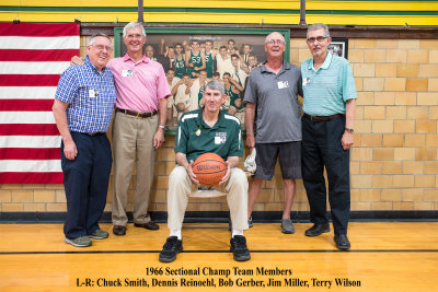 Basketball Team Mates