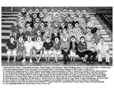 Classmates Names