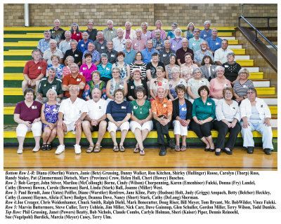 Classmates with Names