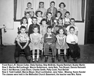 Kindergarten Class 2