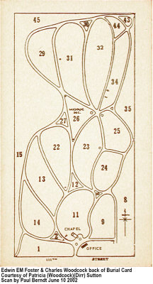 Back of Burial Card Location Map