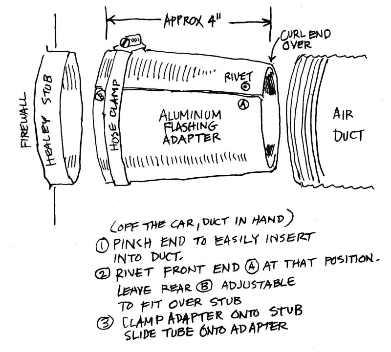 Air Duct Adapter