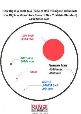 how big is a micron 02.jpg
