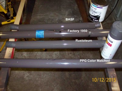BASF Formula Compare