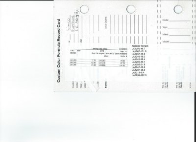Mast Jacket BASF Color Mixture
