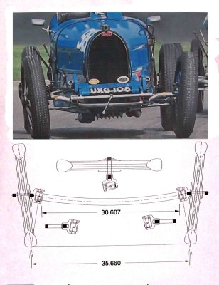 Bugatti T-35 Camber Study 
