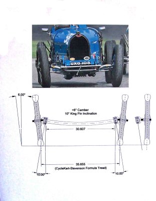 Bugatti T35 Camvber Study