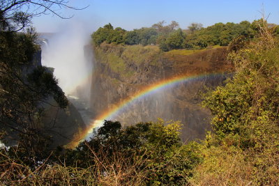 Victoria Falls