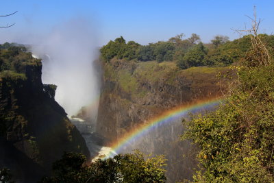 Victoria Falls