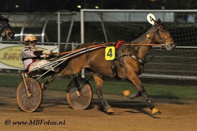 Winnaars