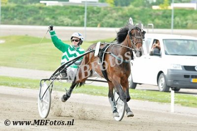 Koers 4. Dynamic Transs R1.jpg