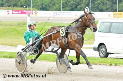 Winnaars