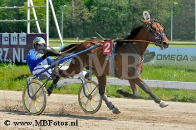Koers 3. Going Transs R1.jpg