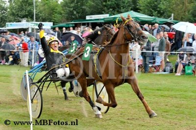 Winnaars