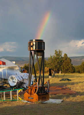 Rainbow scope