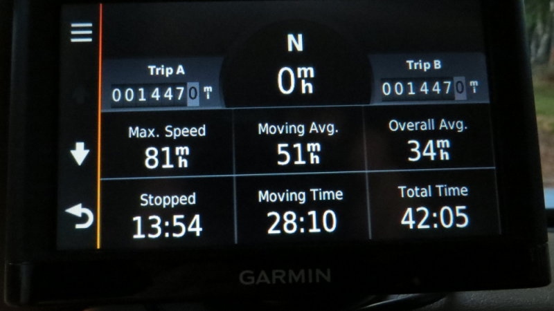 Trip Stats + 5 miles (I forgot to start the unit one morning)