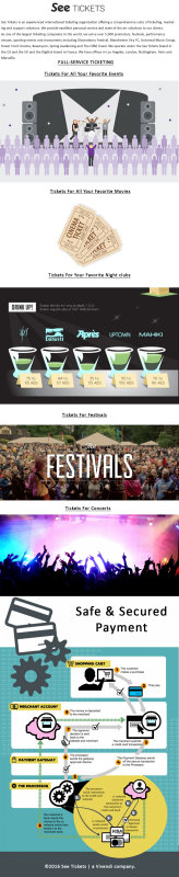 See Tickets Infographics