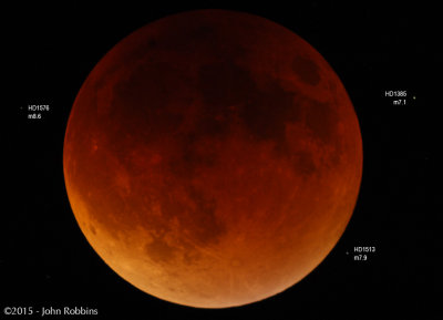 Maximum Eclipse