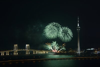 Macau Fireworks Sep 20, 2014