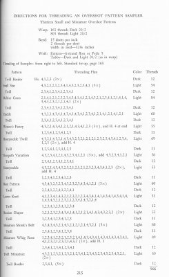 Tod Overshot Sampler