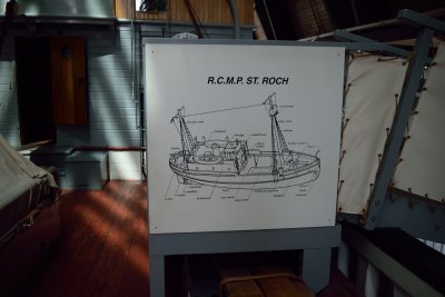 R.C.M.P. St. Roch Diagram