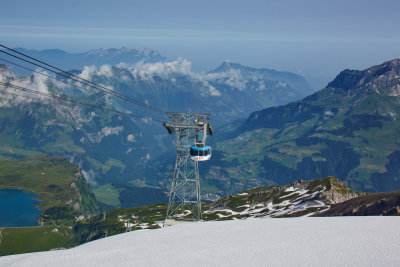 Over mount Titls