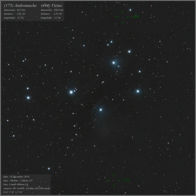 Asteroids