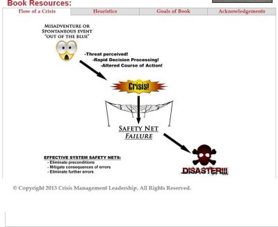 Crisismanagementleadership 4.JPG