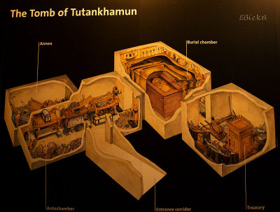 Tut's Tomb