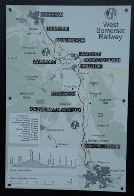 West Somerset Railway.