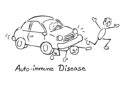 Auto-immune