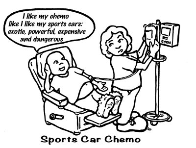 Sports car chemo